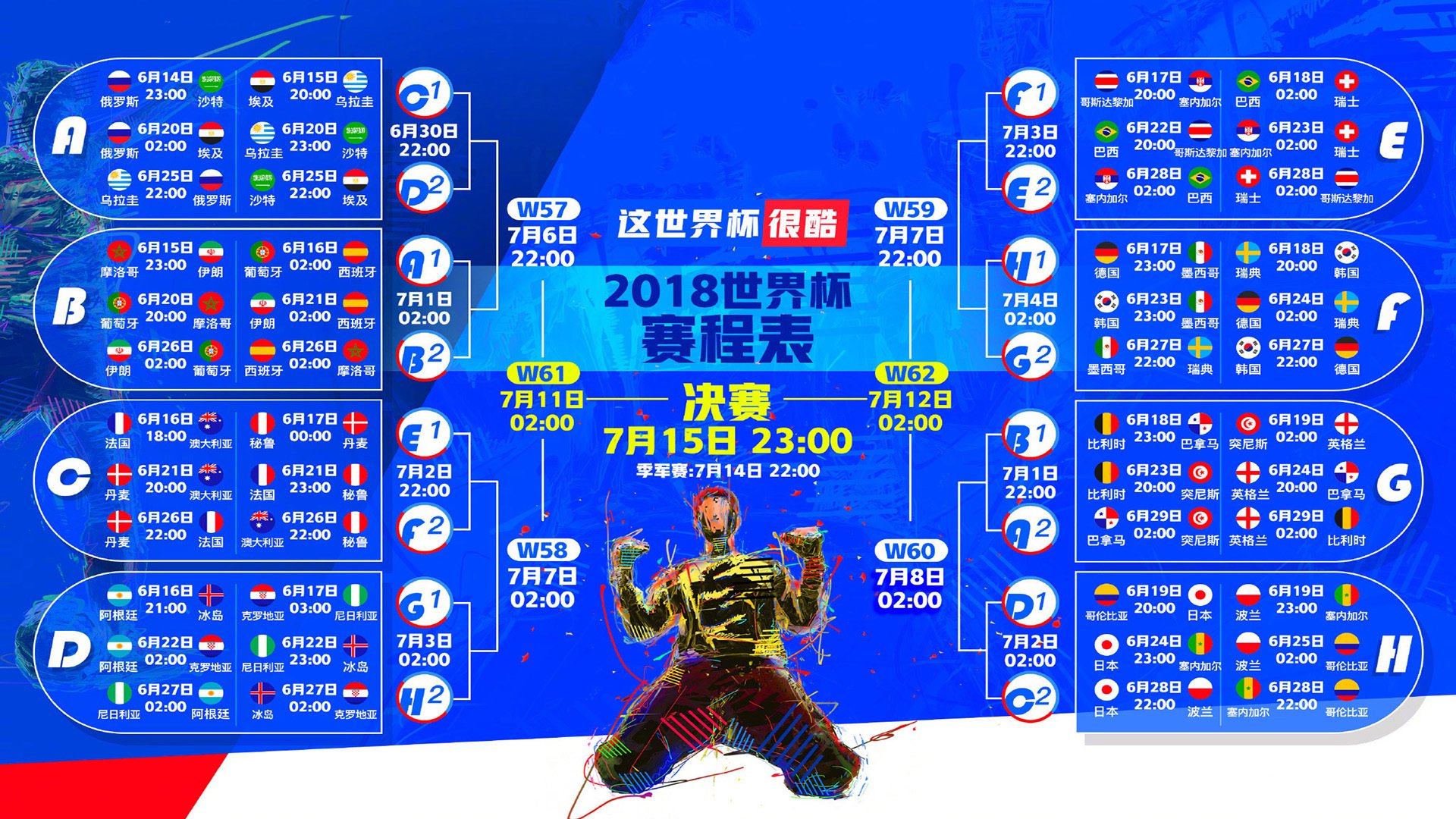 五大联赛战术混合趋势是否正逐步取代单一体系，五大联赛合并